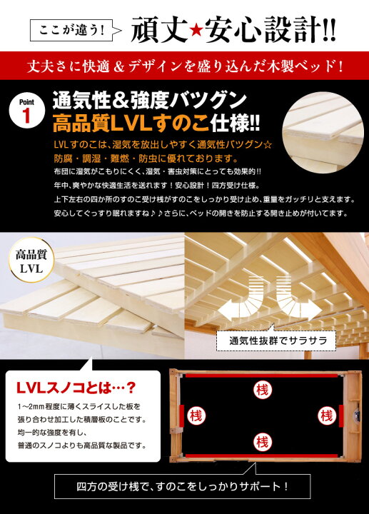 楽天市場】【7%OFFクーポン配布中】【耐荷重700kg/耐震/業務用可】G 