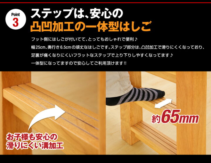楽天市場】【7%OFFクーポン配布中】【耐荷重700kg/耐震/業務用可】G 