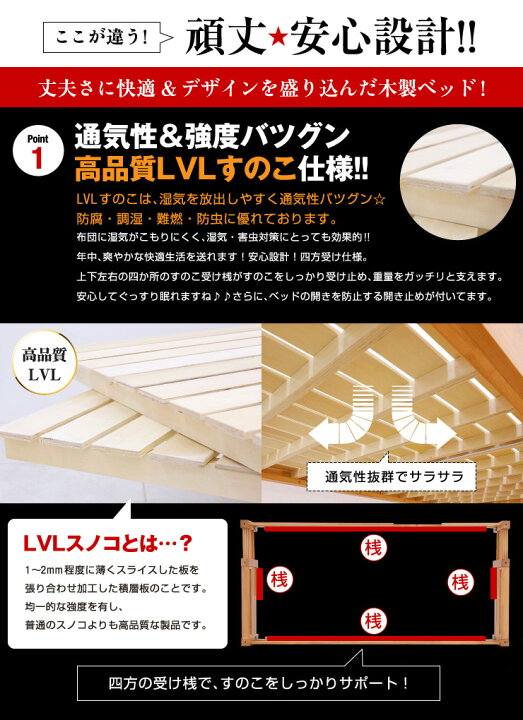 楽天市場】【7%OFFクーポン配布中】【耐荷重700kg/業務用可/ハンガー 