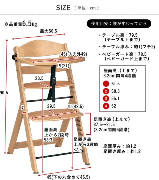 楽天市場】【枚数限定クーポン配布中】ベビーチェア ハイチェア ベビー