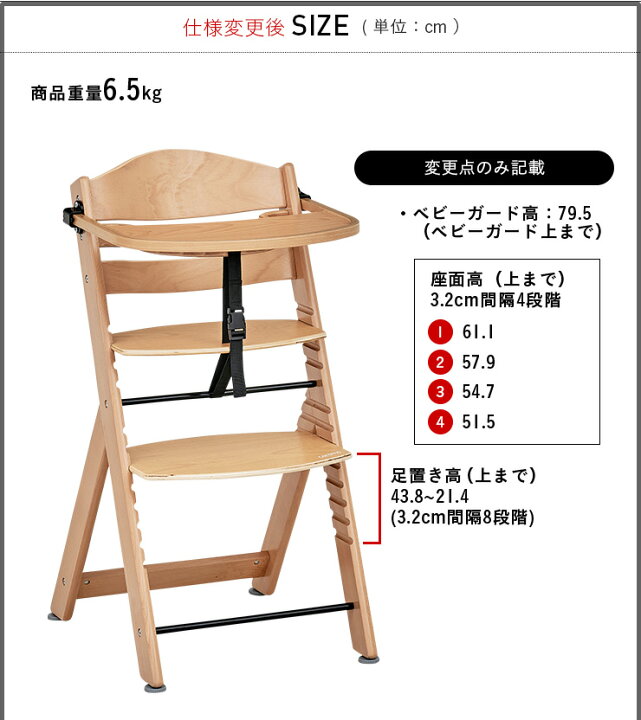 楽天市場】【ポイント10倍!今晩20時開始】ベビーチェア ハイチェア 