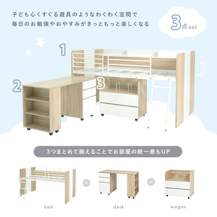 楽天市場】【7%OFFクーポン配布中】システムベッド ロフトベッド 