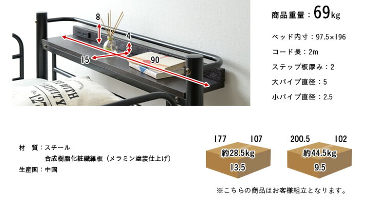 楽天市場】【枚数限定クーポン配布中】【階段付き/宮付き/2口 