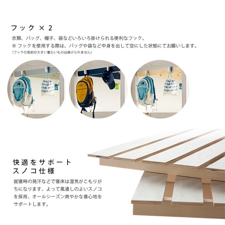 楽天市場】【ポイント10倍!20時〜17日1:59】【特許構造】ロフトベッド 