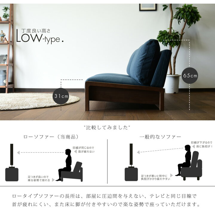 楽天市場】ローソファー ソファー 2人掛け 木 カバー カバーリング 座 