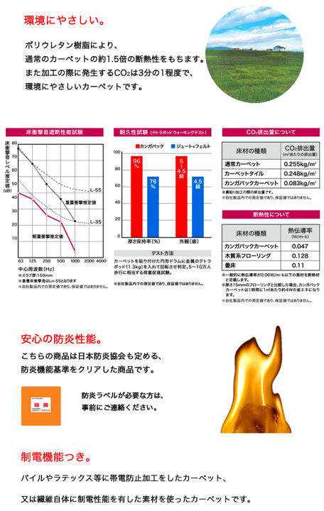 楽天市場】【サンプル サンシンフォニー2】防炎・制電・遮音 楽天市場】【サンプル サンシンフォニー2】防炎・制電・遮音