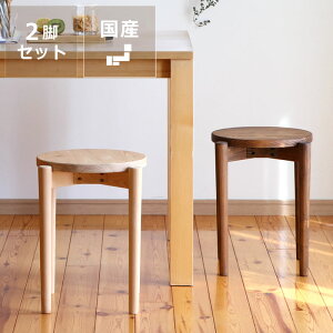 YЂ̂ނgpX^bLO\ȖؐXc[ 2rZbgLZs  ֎q Y ؐ k O Ђ̂ qmL C ۈ֎q ۂ ۃCX JE^[`FA { 