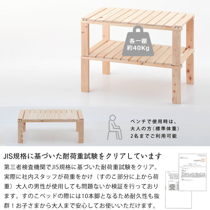 楽天市場】おもちゃ箱収納やキッズベンチになる桧の2分割式すのこ 