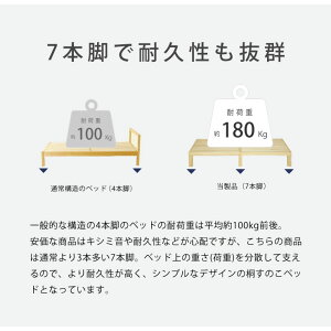楽天市場 あ かる い 高級桐材使用 組み立て簡単シンプルなすのこベッドダブルサイズ フレームのみホームカミング Homecoming Nb01 国産 シンプル すのこ ダブルベット 日本製 ベッドフレーム 高さ 調節 頑丈 すのこベッド ダブル スノコベッド ベッド ベット 家具の里