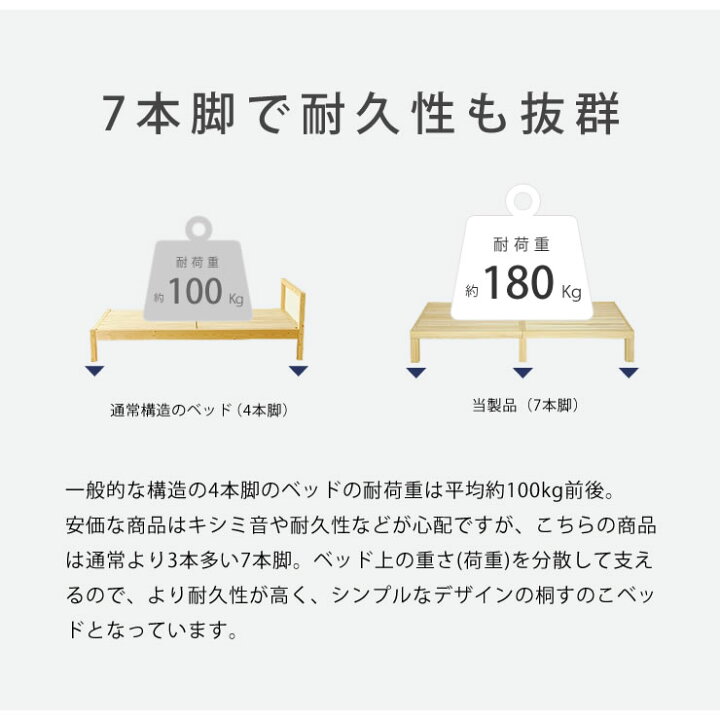 楽天市場 あ かる い 高級桐材使用 組み立て簡単シンプルなすのこベッドダブルサイズ フレームのみホームカミング Homecoming Nb01国産 シンプル すのこ ダブルベット 日本製 ベッドフレーム 高さ 調節 頑丈 すのこベッド ダブル スノコベッド ベッド ベット 家具の里 楽天市場 あ かる い 高級桐材使用 組み立て簡単シンプルなすのこベッドダブルサイズ フレームのみホームカミング Homecoming Nb01国産 シンプル すのこ ダブルベット 日本製 ベッドフレーム 高さ 調節 頑丈 すのこベッド ダブル スノコベッド ベッド ベット 家具の里
