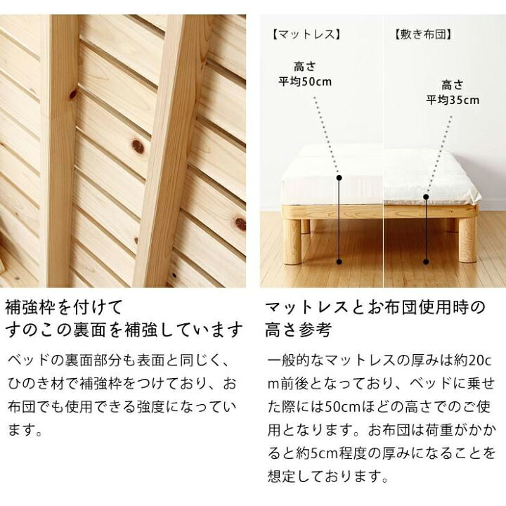 楽天市場 ま るくやわらかいフォルムの北欧テイストなすのこベッドシングルベッド心地良い硬さのztマット付ホームカミング Homecoming Nb03 代引き不可 シングルベット ナチュラル 日本製 国産 スノコベ 家具の里