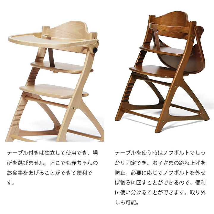楽天市場】マテルナ テーブル＆ガード ベビーチェアyamatoya（大和屋 