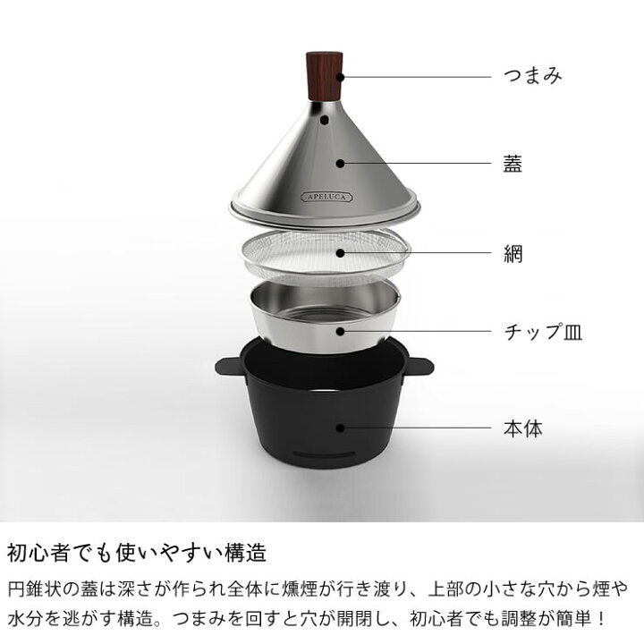 楽天市場】APELUCA（アペルカ）テーブルトップスモーカー燻製器 燻製機 