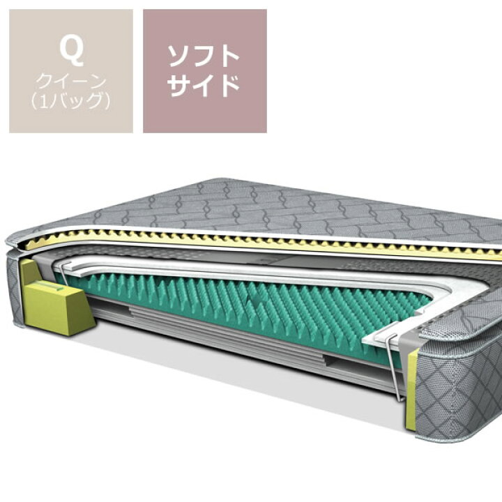 値引きしました、ウォーターベッド Qサイズ 楽天市場】ウォーター 