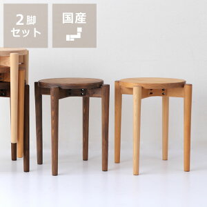 YЂ̂ނgpX^bLO\ȖؐXc[ 2rZbgLZs  ֎q Y ؐ k O Ђ̂ qmL C ۈ֎q ۂ ۃCX JE^[`FA { 