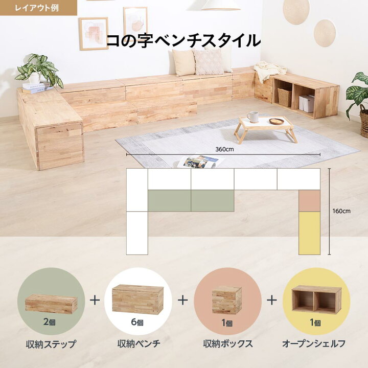 楽天市場】☆全品10%OFFクーポン[4/10限定] ボックス 収納ベンチ 