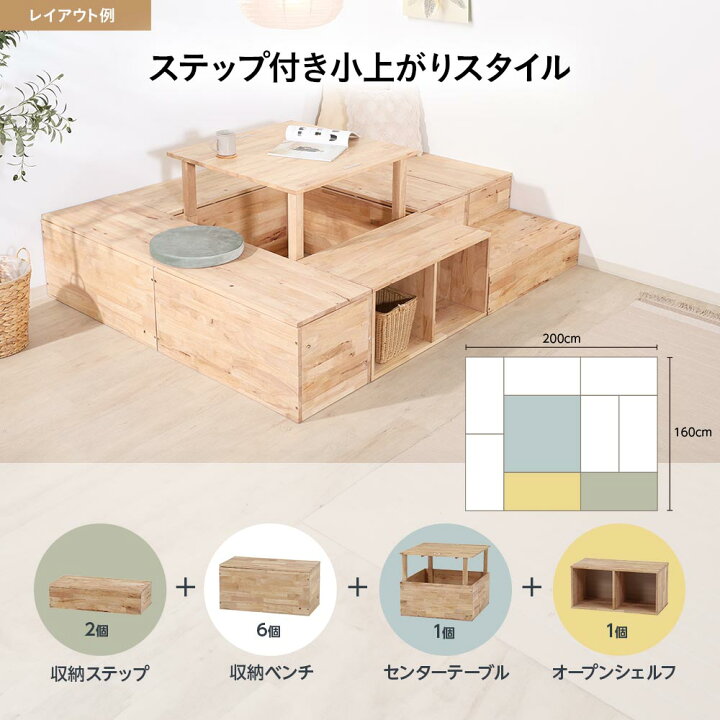 楽天市場】☆全品10%OFFクーポン[4/10限定] ボックス 収納スツール 