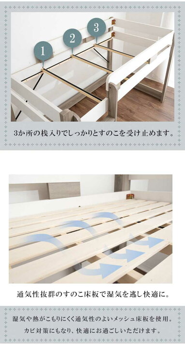 楽天市場】☆[7/30限定]全品10%OFFクーポン配布 システムベッド ロフト  