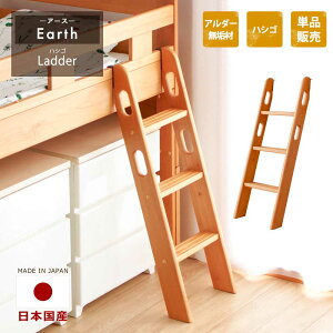 [23]撅10l15OFFN[| {Y@nVS@͂@q@Pi@yA[Xz@A[Xp@ؐ@A_[@VR؁@Y@Ƌ@؁@tgxbh@VXexbh