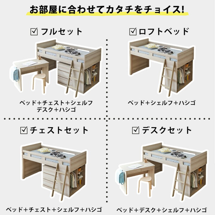楽天市場】☆全品10%OFFクーポン[4/10限定] システムベッド 学習机 