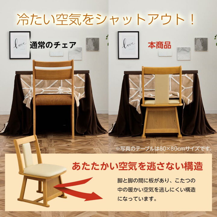 楽天市場】こたつ セット 長方形 幅 120cm 80cm ハイタイプ 5点セット 