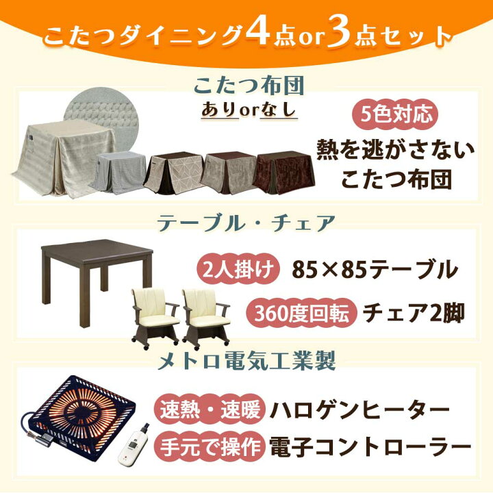 楽天市場】こたつ セット 3点セット 正方形 85×85 ハイタイプ こたつ 