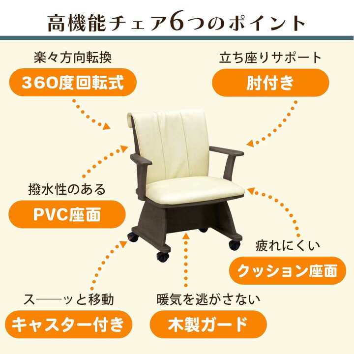 楽天市場】こたつ セット 3点セット 正方形 85×85 ハイタイプ こたつ 