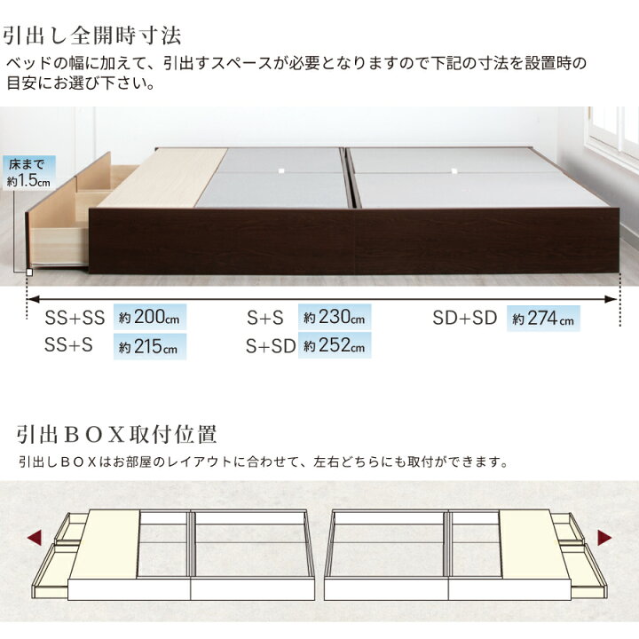 楽天市場】【エントリーで最大100％ポイントバック】 連結ベッド 