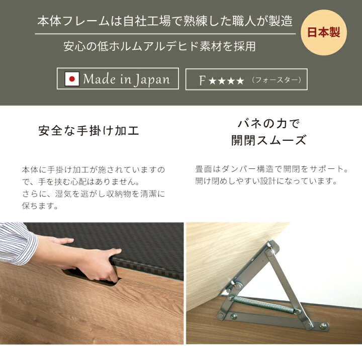 楽天市場】ユニット畳 ミニ1畳 単品1個 高さ33 45cm ヘリ無し へり 