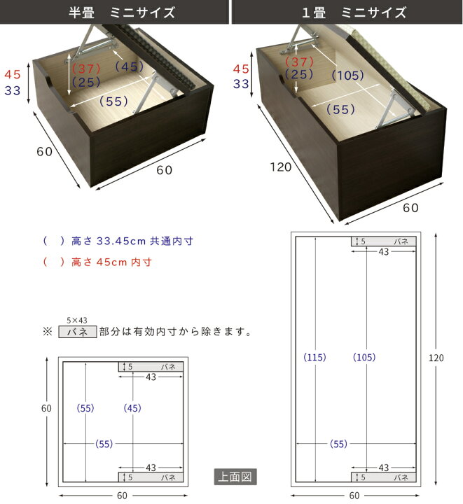 楽天市場】ユニット畳 ミニ1畳 単品1個 高さ33 45cm ヘリ無し へり 