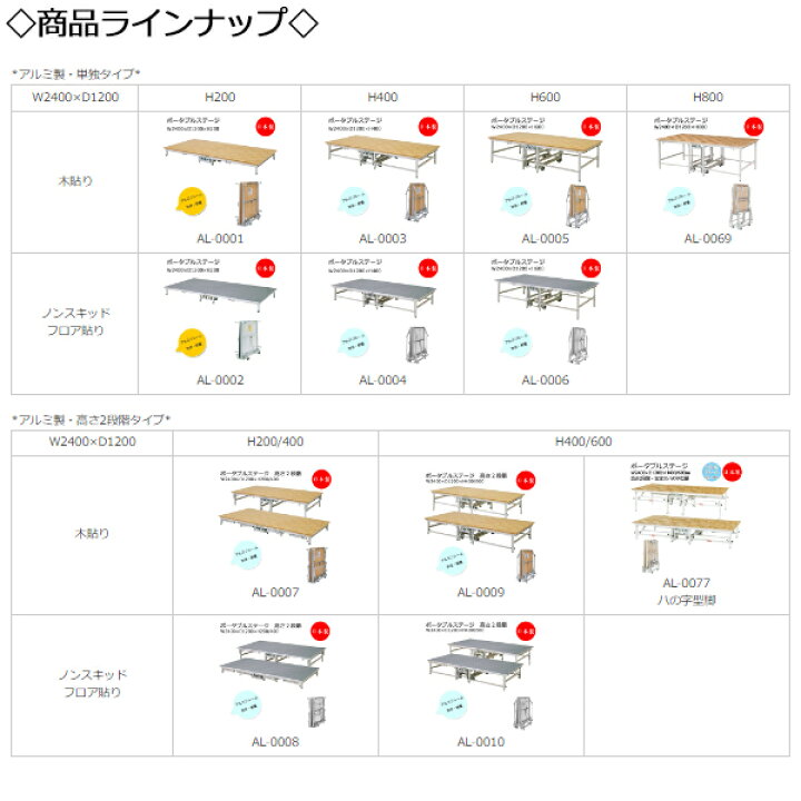 楽天市場】【日本製/業務用】 ポータブルステージ アルミ製 天板木貼り 