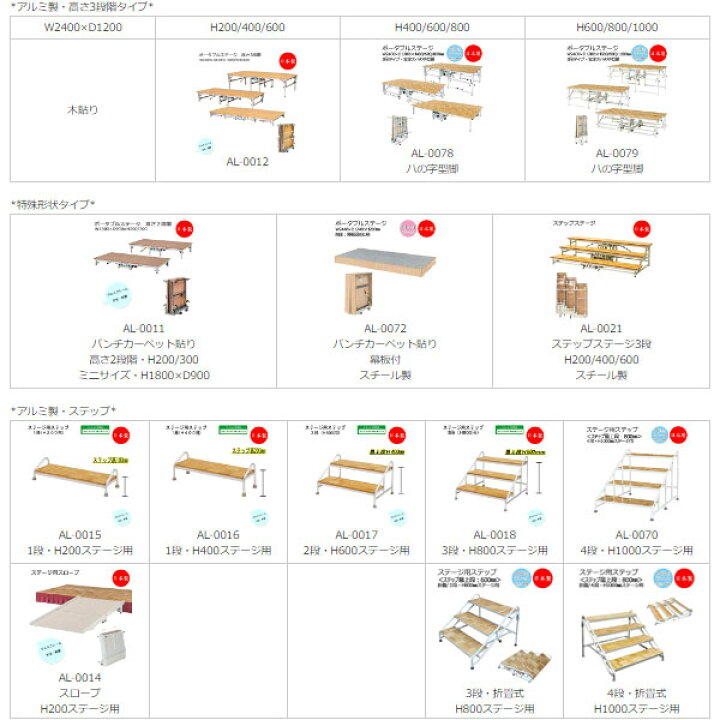 楽天市場】【日本製/業務用】 ポータブルステージ アルミ製 天板木貼り 