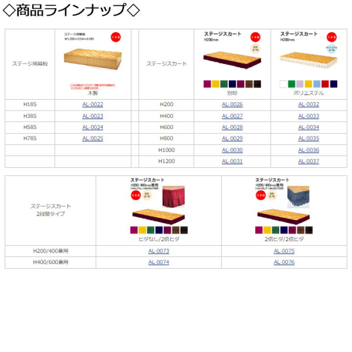 楽天市場】【日本製/業務用】 ステップステージ 3段 集合写真 ひな壇 