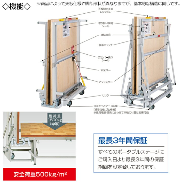 楽天市場】【日本製/業務用】 ポータブルステージ アルミ製 ノン 
