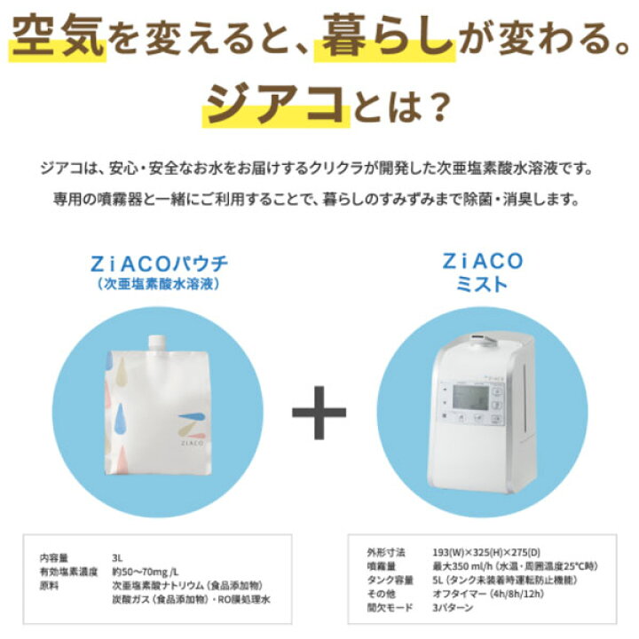 楽天市場】ZiACO ジアコ スターターキット 次亜塩素酸噴霧器 次亜塩素 