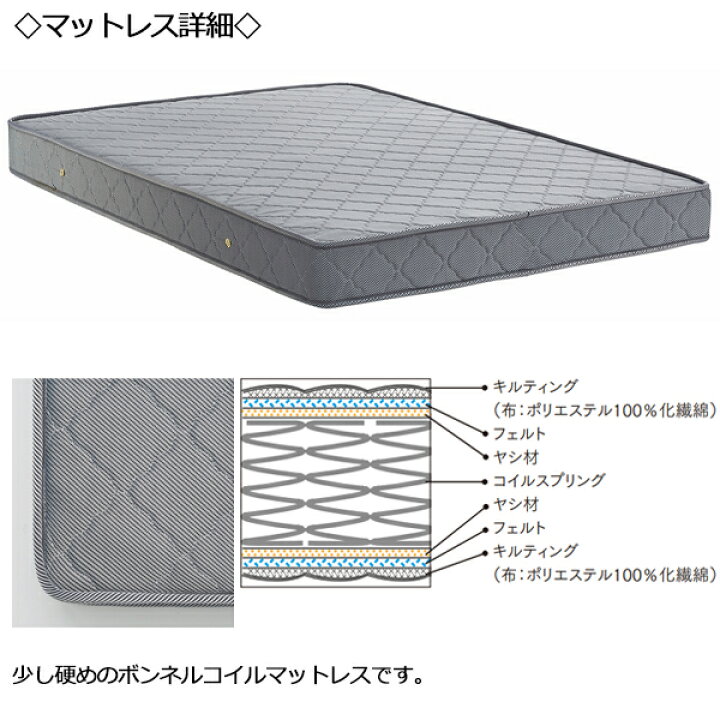 楽天市場】【送料無料】 ダブルベッド マットレス付 ベッドフレーム D 
