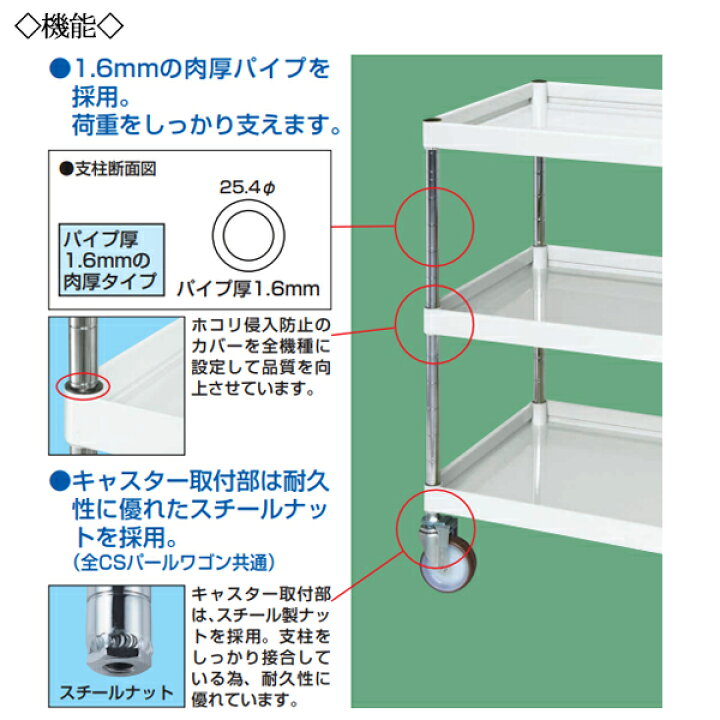 楽天市場】【法人送料無料】 【日本製/業務用】 ツールワゴン 3段 台車 