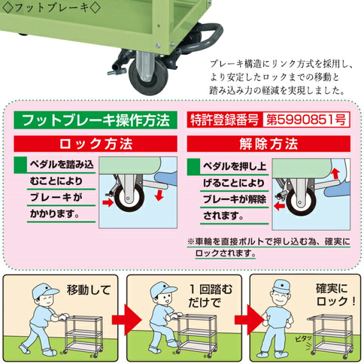 楽天市場】【法人送料無料】 【日本製/業務用】 ツールワゴン 3段 