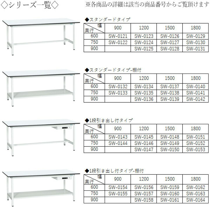 楽天市場】【日本製/業務用】 作業台 ワークベンチ テーブル 幅150cm 