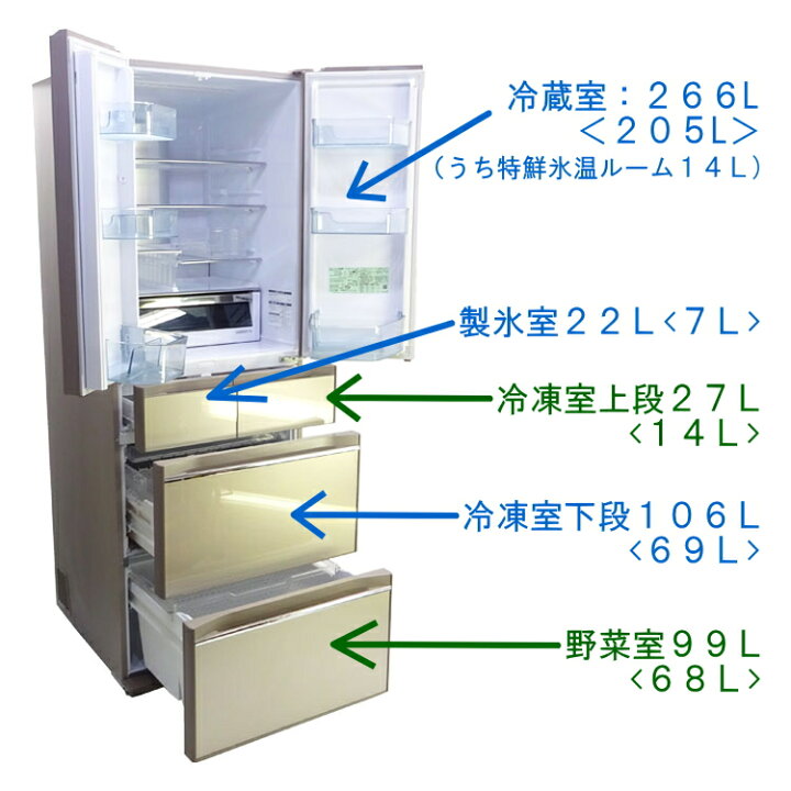 楽天市場】【中古】設置込み 日立(HITACHI)520L 2019年製 6ドア冷凍 