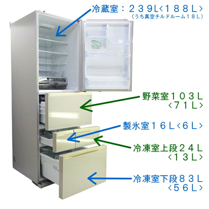 楽天市場】【中古】設置込み 東芝(TOSHIBA)465L 2018年製 5ドア冷凍 
