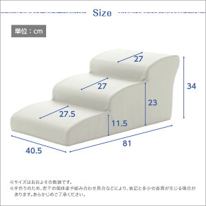 i}\j{ pKi 3i^Cv hbO Xebv PVCU[so -sss