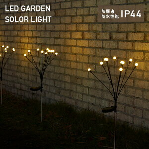 LED\[[Cg Ne ق K[fCg WCL-130001(GD) K[f\[[Cg K[fCg LEDCg O h dCsv  AEghA NX}XK[f}X^[ y