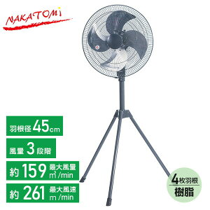 H HƐ@ A~X^h J 45cmH 啗 ߓd MǑ΍ HSE-45AP H@ HƗp@ Hp@ ^@ Ɩp@ T[L[^[ C MǑ΍ i