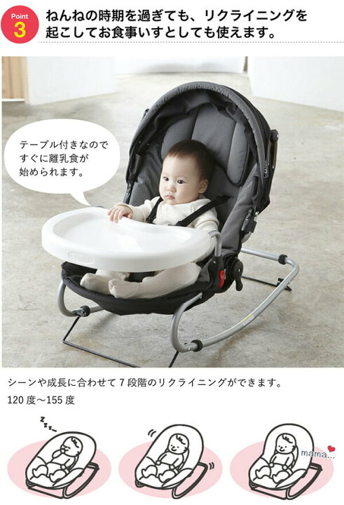 楽天市場】ベビーバウンサー テーブル付き NewYorkBaby(ニューヨーク 