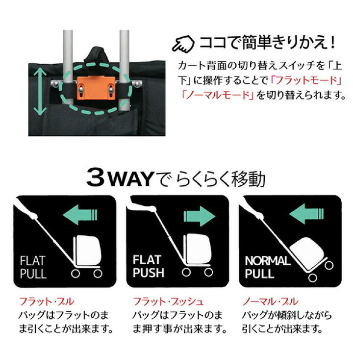 楽天市場】ペットカート リュック キャリーバッグ スイートハート 