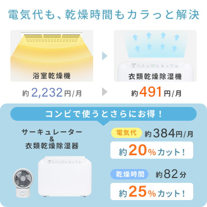 楽天市場】除湿機 衣類乾燥除湿機 コンプレッサー式 コンパクト 上下 