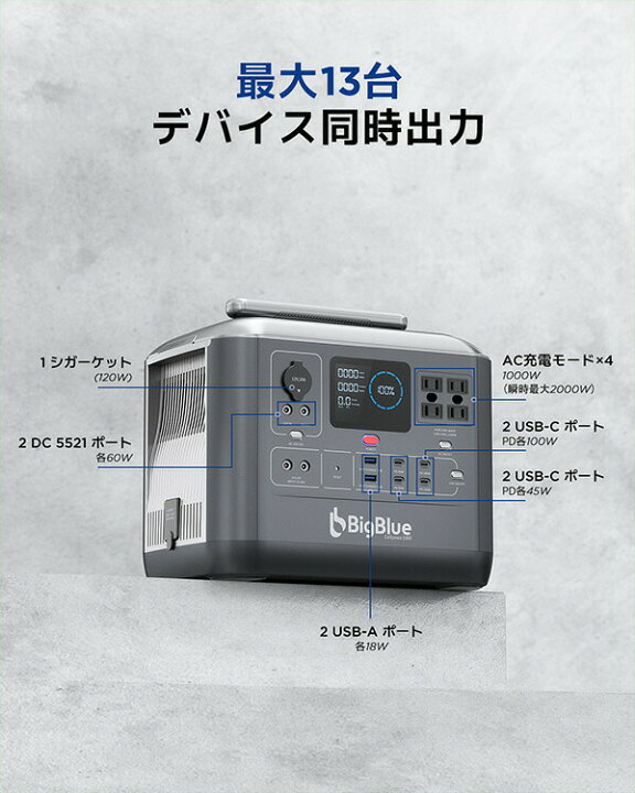 楽天市場】Bigblue リン酸鉄 ポータブル電源 Cellpowa1000 1075Wh 