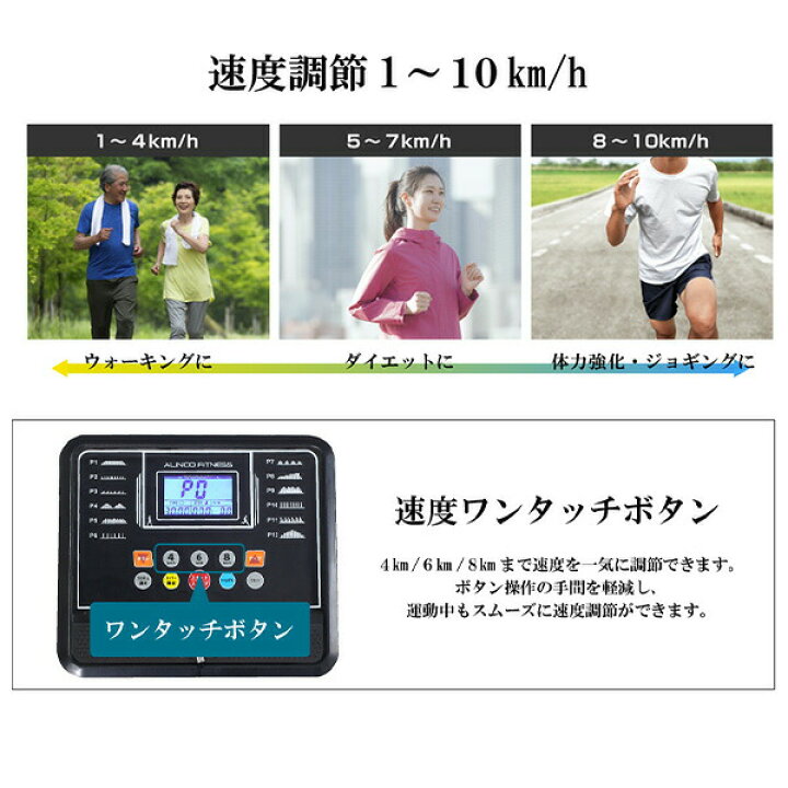 楽天市場】ジョギングマシン ランニングマシン ルームランナー 保護 