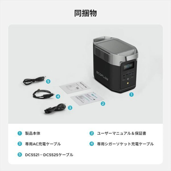 楽天市場】ポータブル電源 DELTA2 デルタ2 1024WhZMR330-JP 充電 